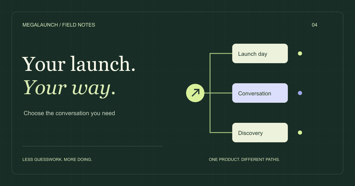 Three routes from one product to a launch, a conversation and ongoing discovery